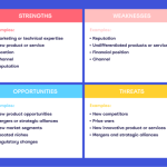 Competitive pharmaceutical jamal hasan contributed retweets