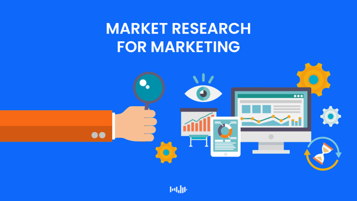 Research market marketing strategy template ultimate updated part july