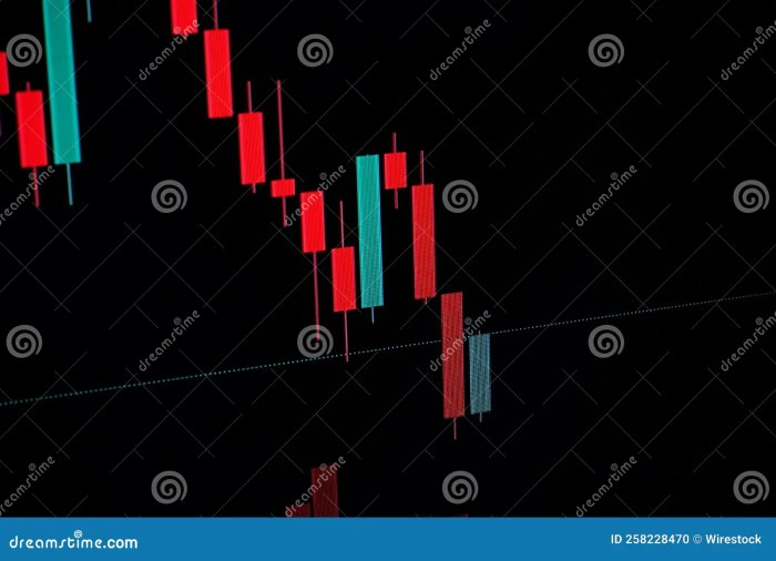 Market Analysis for Investment Decisions
