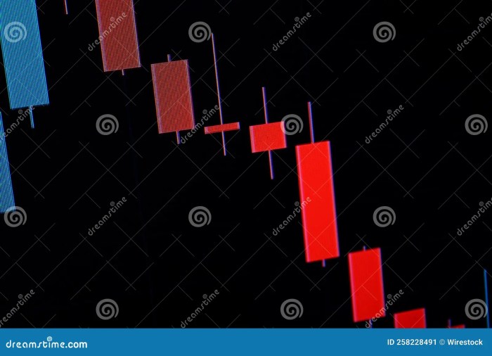 Investment investments